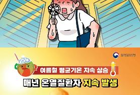  질병관리청에서 알려드리는 온열질환 증상 및 응급처치