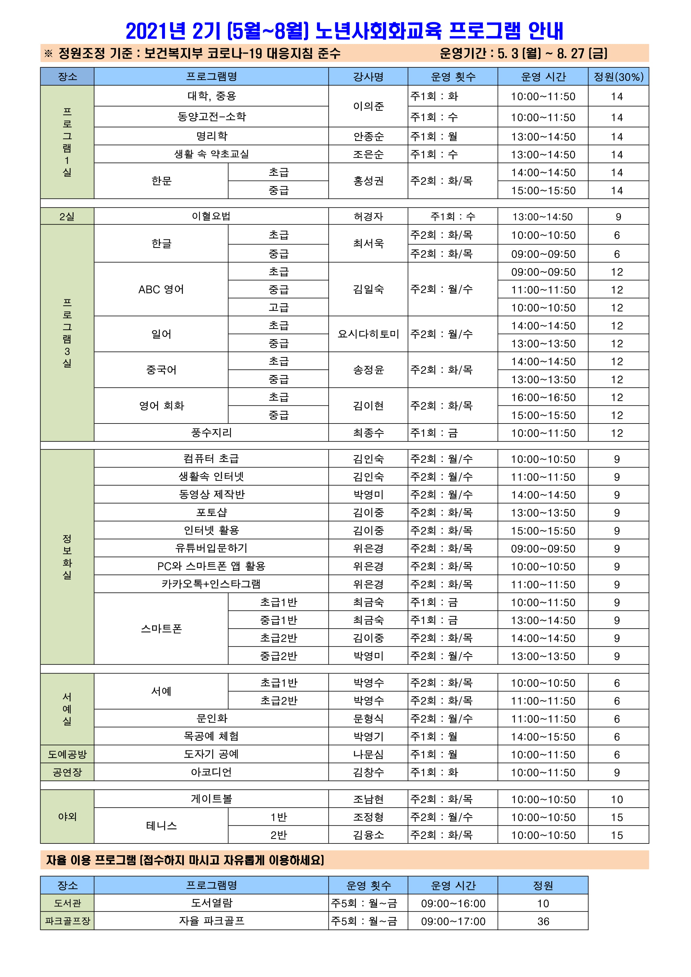 수정-2021년 2기 평생교육프로그램 운영 시간표_2면-1.jpg