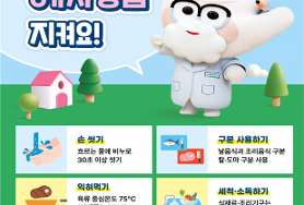  식중독 예방 6가지 방법 지켜요!