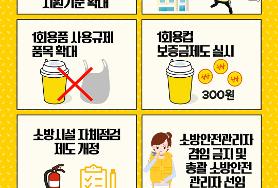  2022년 하반기 달라지는 제도와 시책